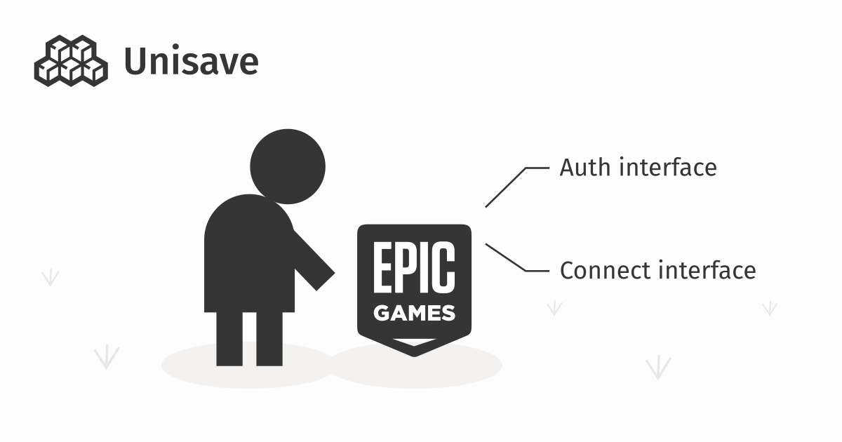 Services - Epic Online Services