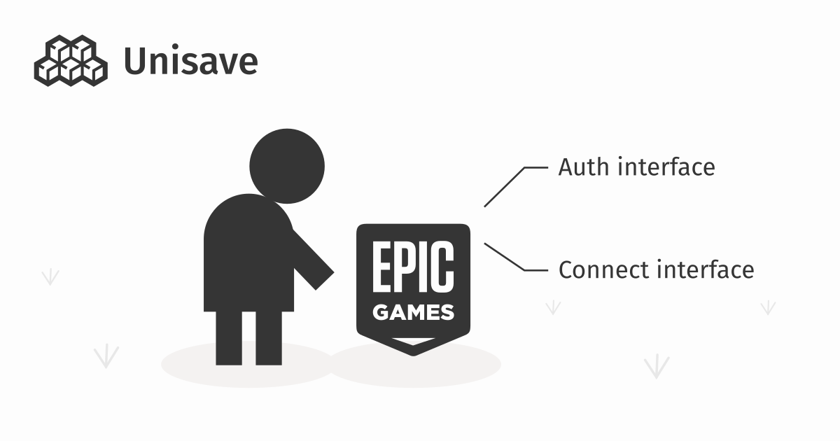 Connect your players with Epic Account Services - Epic Online Services